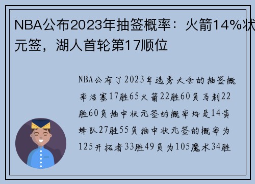 NBA公布2023年抽签概率：火箭14%状元签，湖人首轮第17顺位